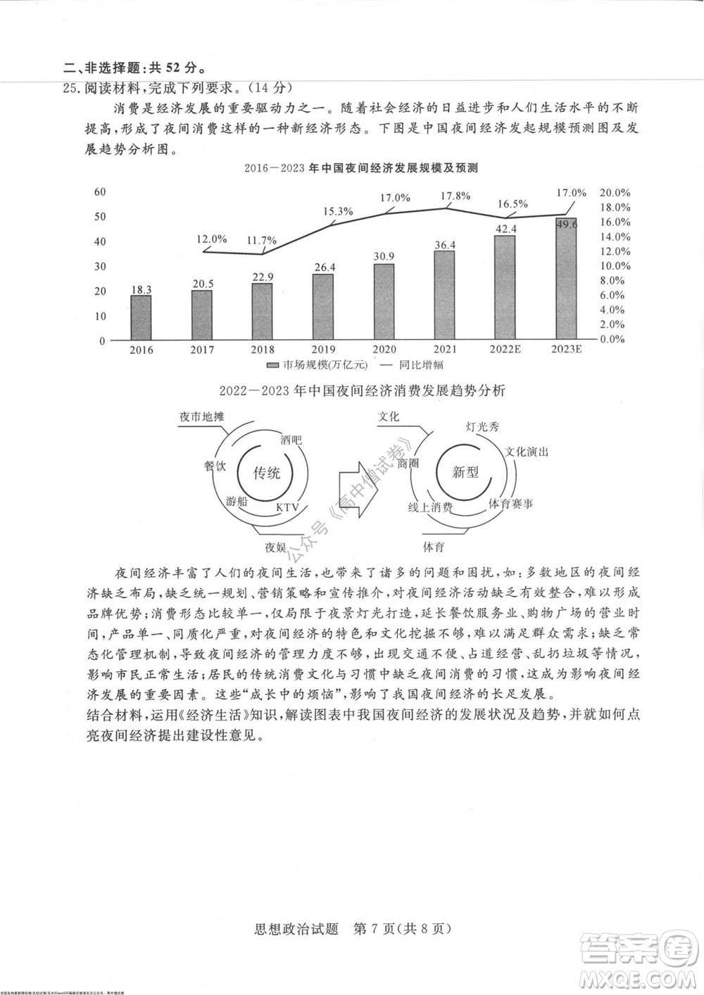 2023屆河南省高三新未來(lái)8月聯(lián)考思想政治試題及答案