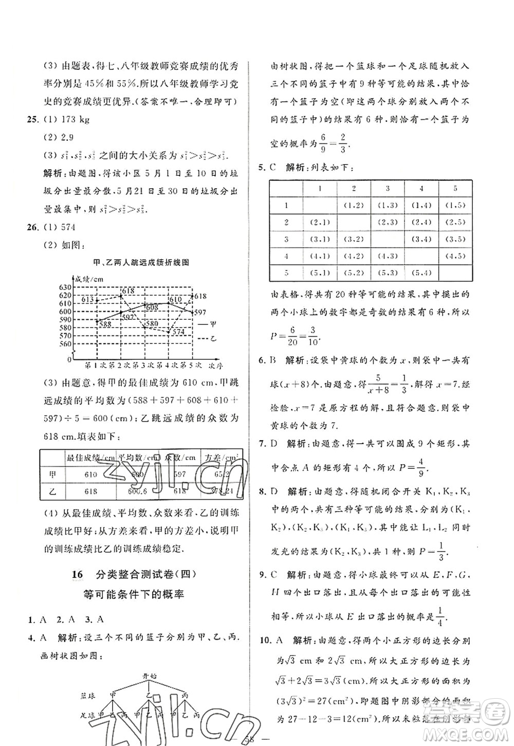延邊教育出版社2022亮點給力大試卷九年級數(shù)學(xué)上冊SK蘇科版答案