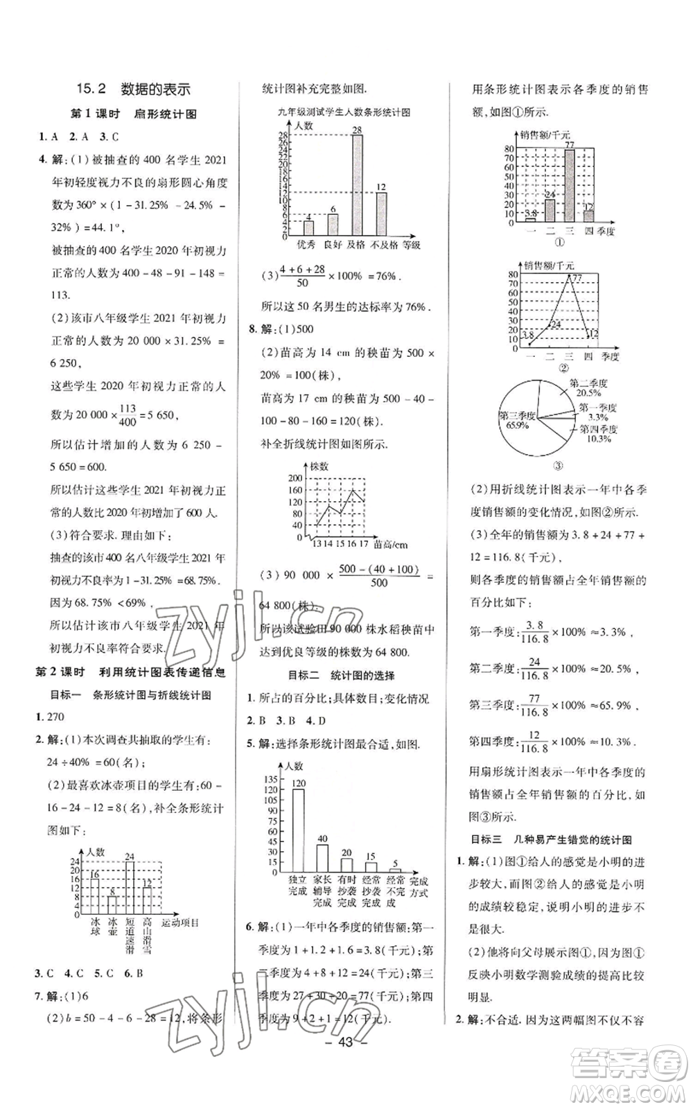 陜西人民教育出版社2022秋季綜合應(yīng)用創(chuàng)新題典中點(diǎn)提分練習(xí)冊(cè)八年級(jí)上冊(cè)數(shù)學(xué)華師大版參考答案