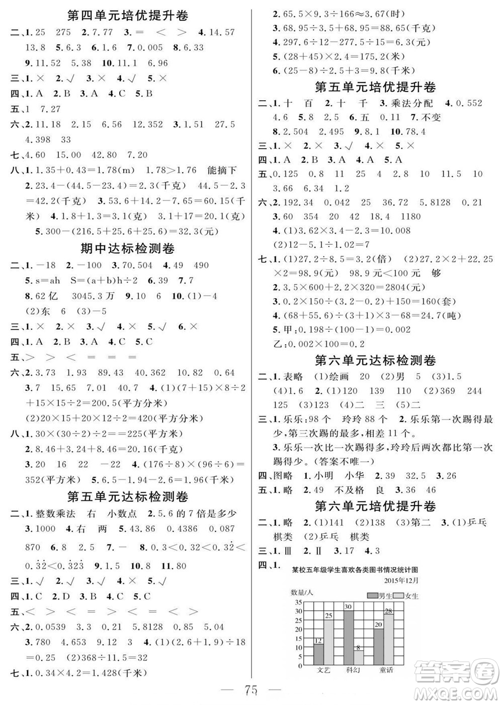 陽(yáng)光出版社2022名師面對(duì)面大試卷數(shù)學(xué)六年級(jí)上冊(cè)蘇教版答案