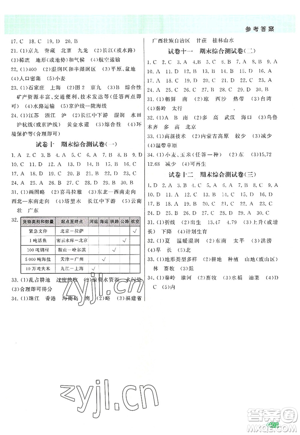 江蘇鳳凰美術(shù)出版社2022課時提優(yōu)計劃作業(yè)本八年級地理上冊RJ人教版答案