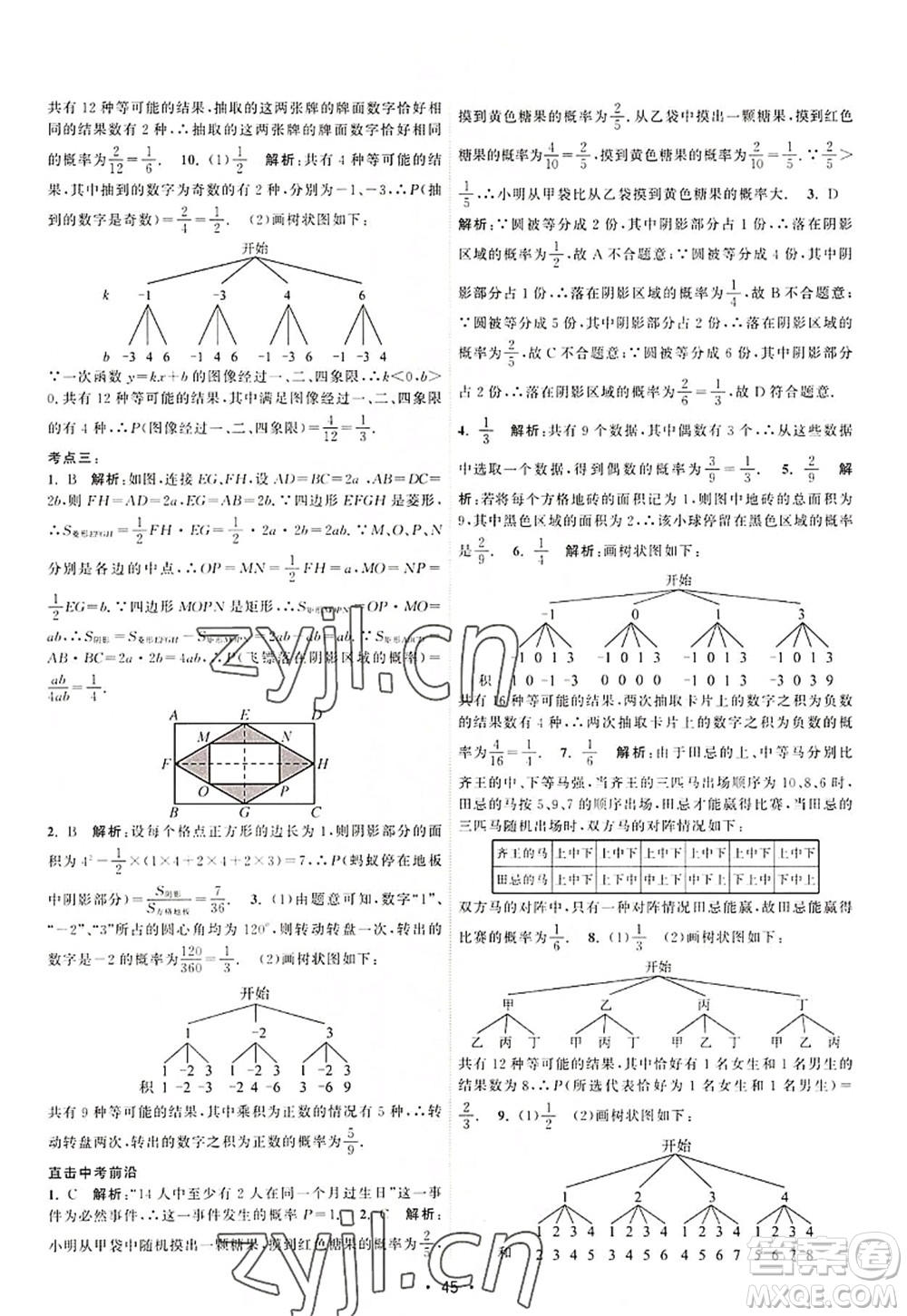 江蘇人民出版社2022課時提優(yōu)計劃作業(yè)本九年級數(shù)學(xué)上冊SK蘇科版答案