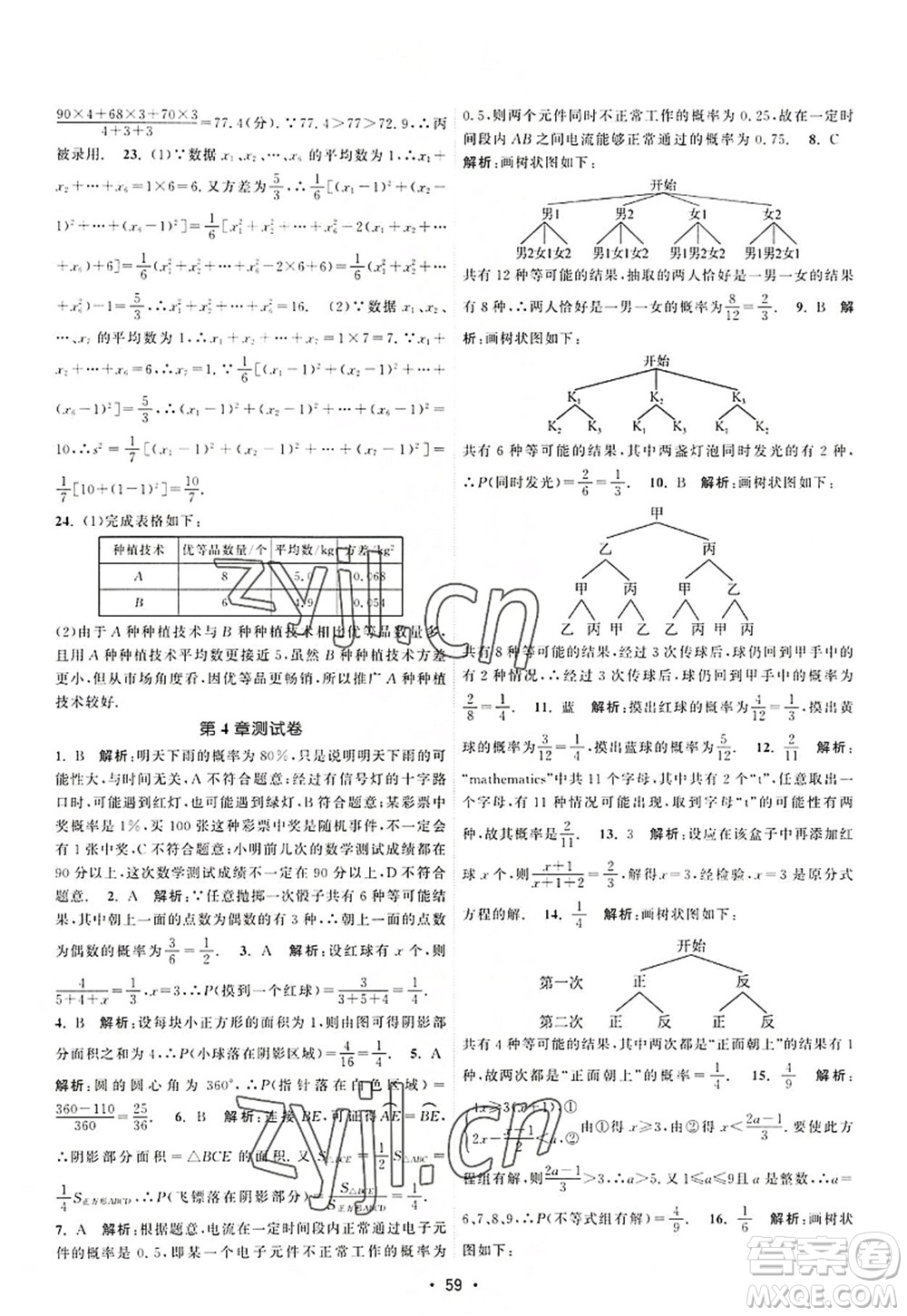 江蘇人民出版社2022課時提優(yōu)計劃作業(yè)本九年級數(shù)學(xué)上冊SK蘇科版答案