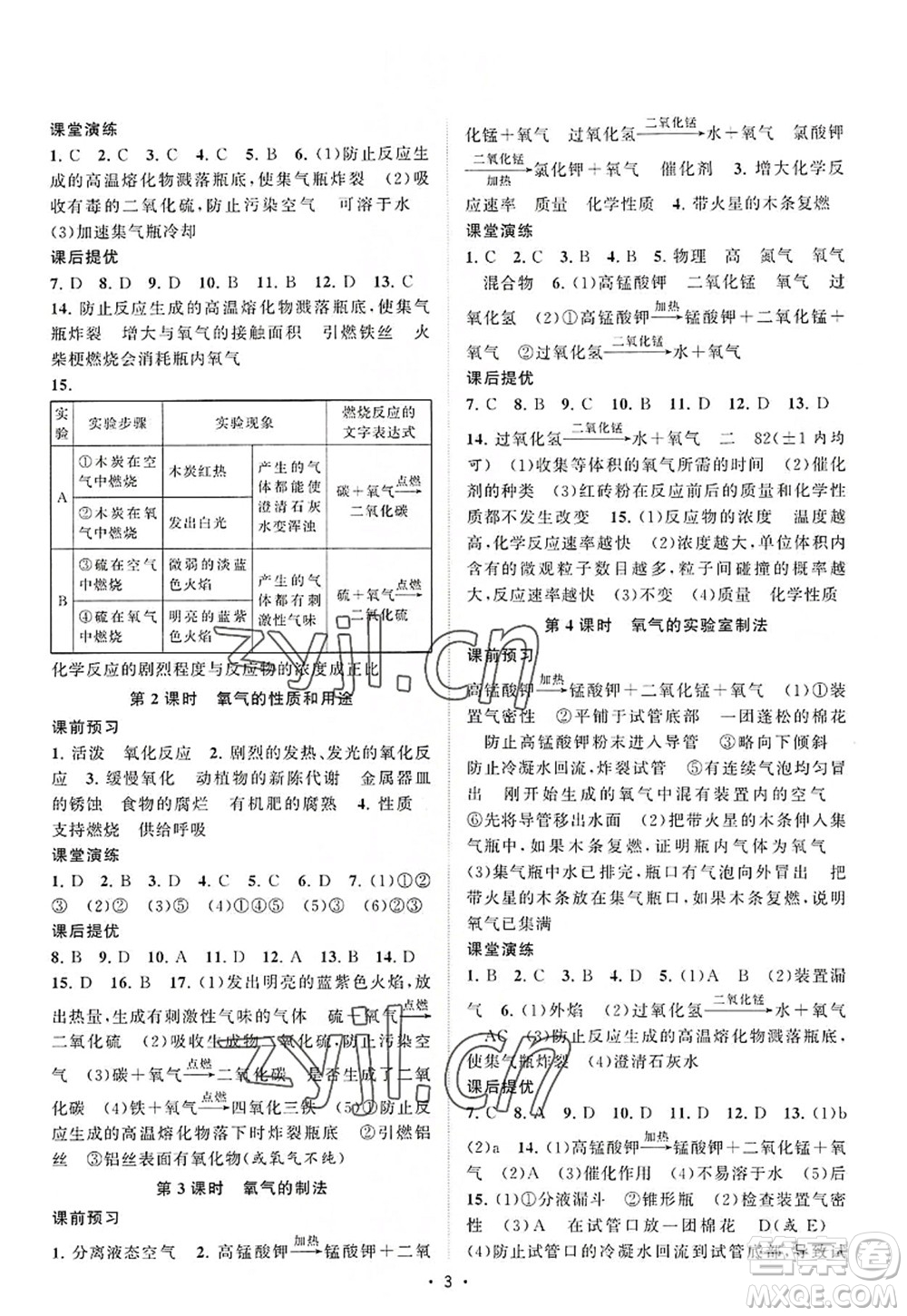江蘇人民出版社2022課時提優(yōu)計劃作業(yè)本九年級化學(xué)上冊HJ滬教版答案