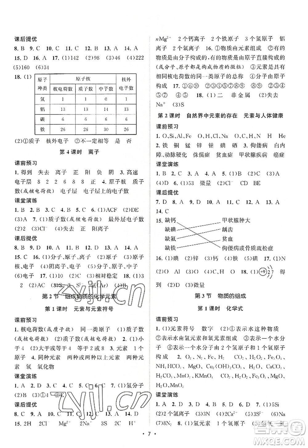江蘇人民出版社2022課時提優(yōu)計劃作業(yè)本九年級化學(xué)上冊HJ滬教版答案