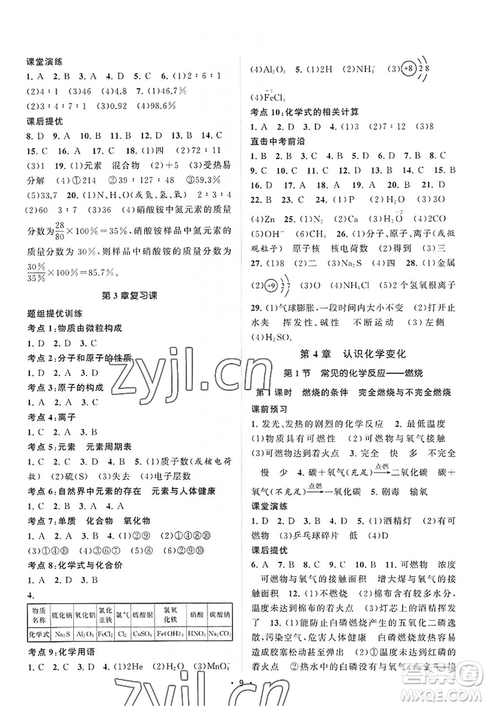 江蘇人民出版社2022課時提優(yōu)計劃作業(yè)本九年級化學(xué)上冊HJ滬教版答案
