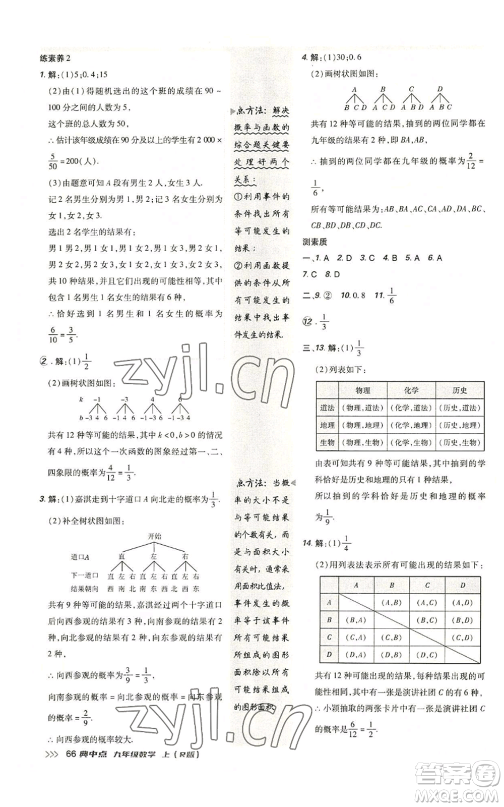 陜西人民教育出版社2022秋季綜合應用創(chuàng)新題典中點提分練習冊九年級上冊數(shù)學人教版參考答案
