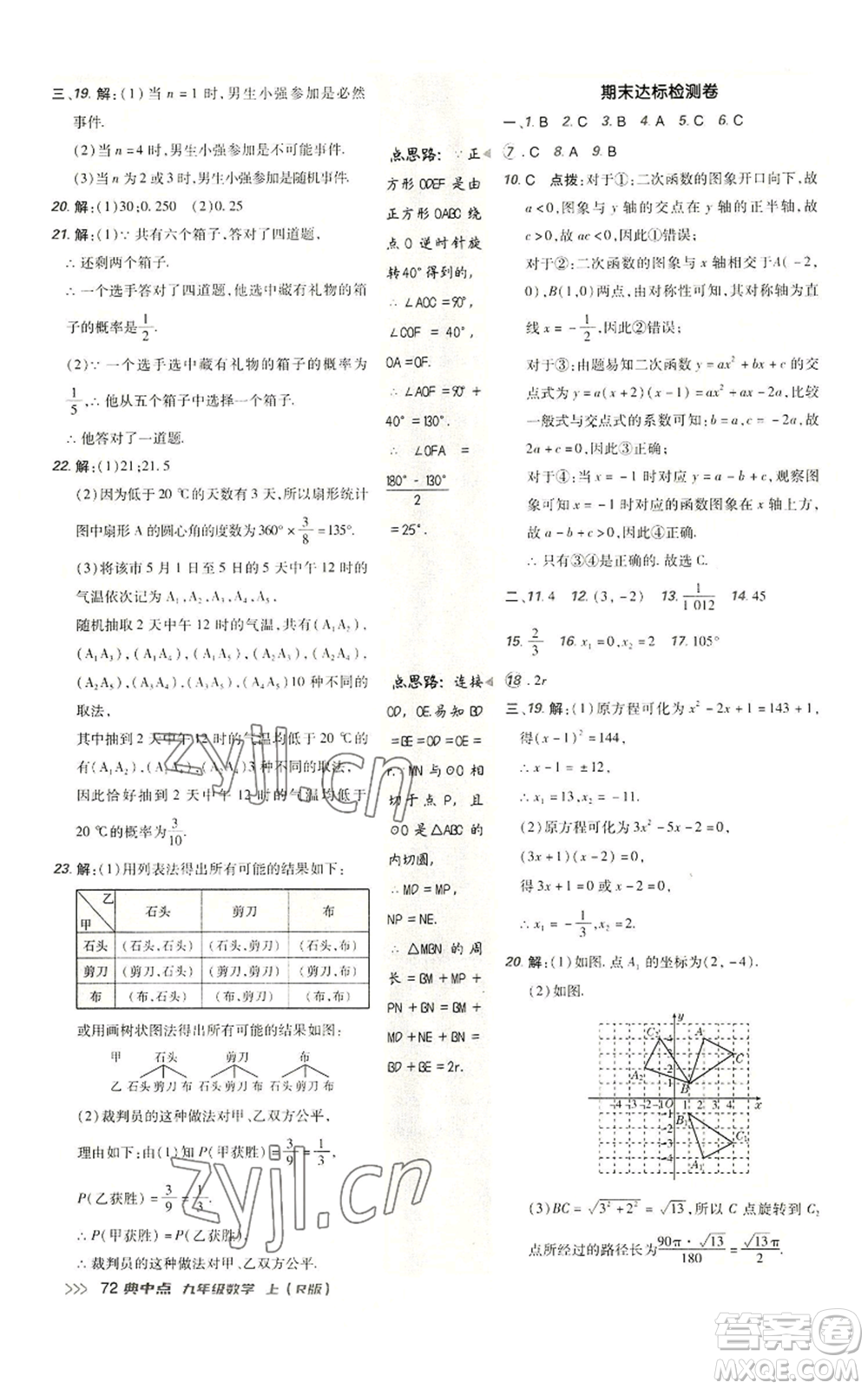 陜西人民教育出版社2022秋季綜合應用創(chuàng)新題典中點提分練習冊九年級上冊數(shù)學人教版參考答案