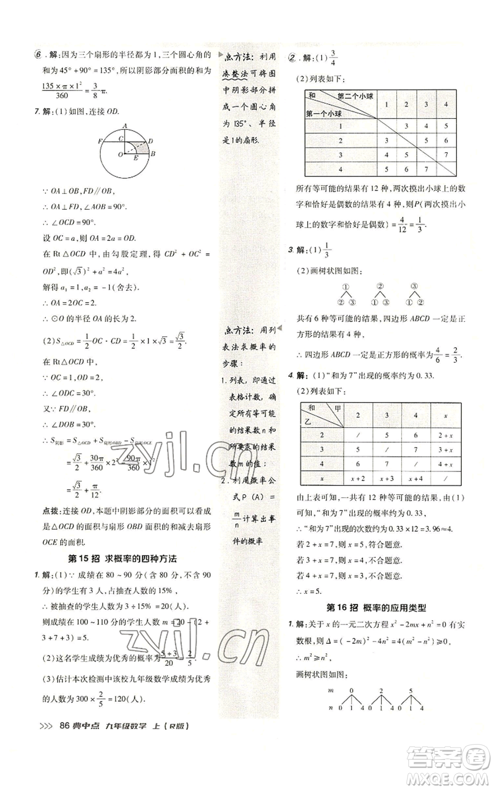 陜西人民教育出版社2022秋季綜合應用創(chuàng)新題典中點提分練習冊九年級上冊數(shù)學人教版參考答案