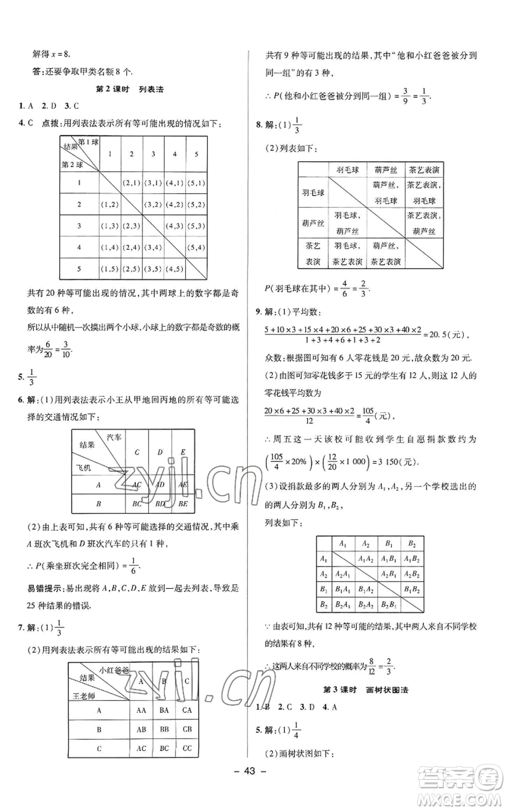 陜西人民教育出版社2022秋季綜合應用創(chuàng)新題典中點提分練習冊九年級上冊數(shù)學蘇科版參考答案