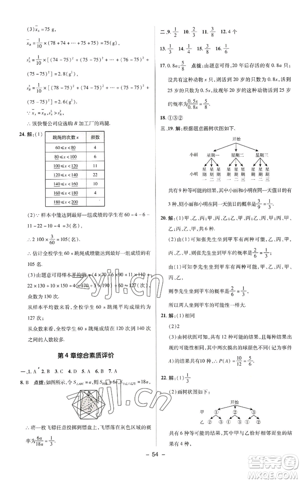 陜西人民教育出版社2022秋季綜合應用創(chuàng)新題典中點提分練習冊九年級上冊數(shù)學蘇科版參考答案