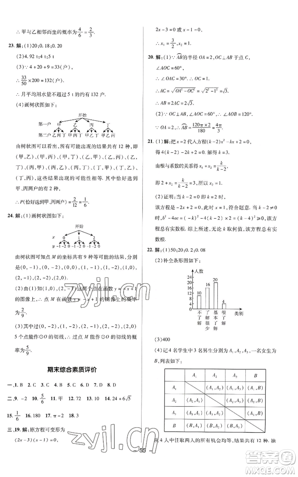 陜西人民教育出版社2022秋季綜合應用創(chuàng)新題典中點提分練習冊九年級上冊數(shù)學蘇科版參考答案