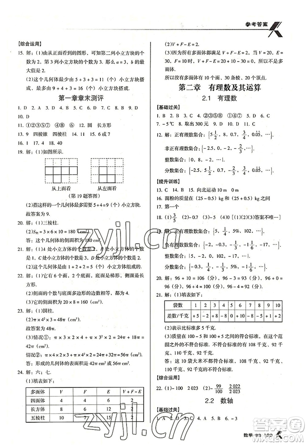 廣東經(jīng)濟(jì)出版社2022全優(yōu)點(diǎn)練課計(jì)劃七年級(jí)數(shù)學(xué)上冊(cè)北師大版答案