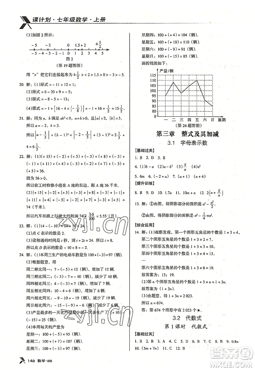 廣東經(jīng)濟(jì)出版社2022全優(yōu)點(diǎn)練課計(jì)劃七年級(jí)數(shù)學(xué)上冊(cè)北師大版答案