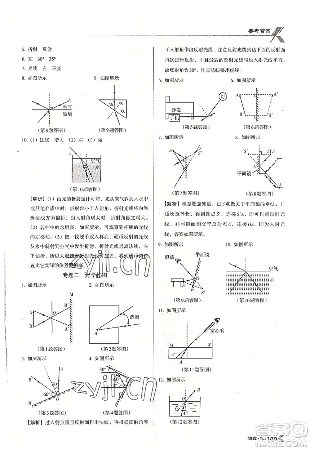 廣東經(jīng)濟(jì)出版社2022全優(yōu)點練課計劃八年級物理上冊RJ人教版答案