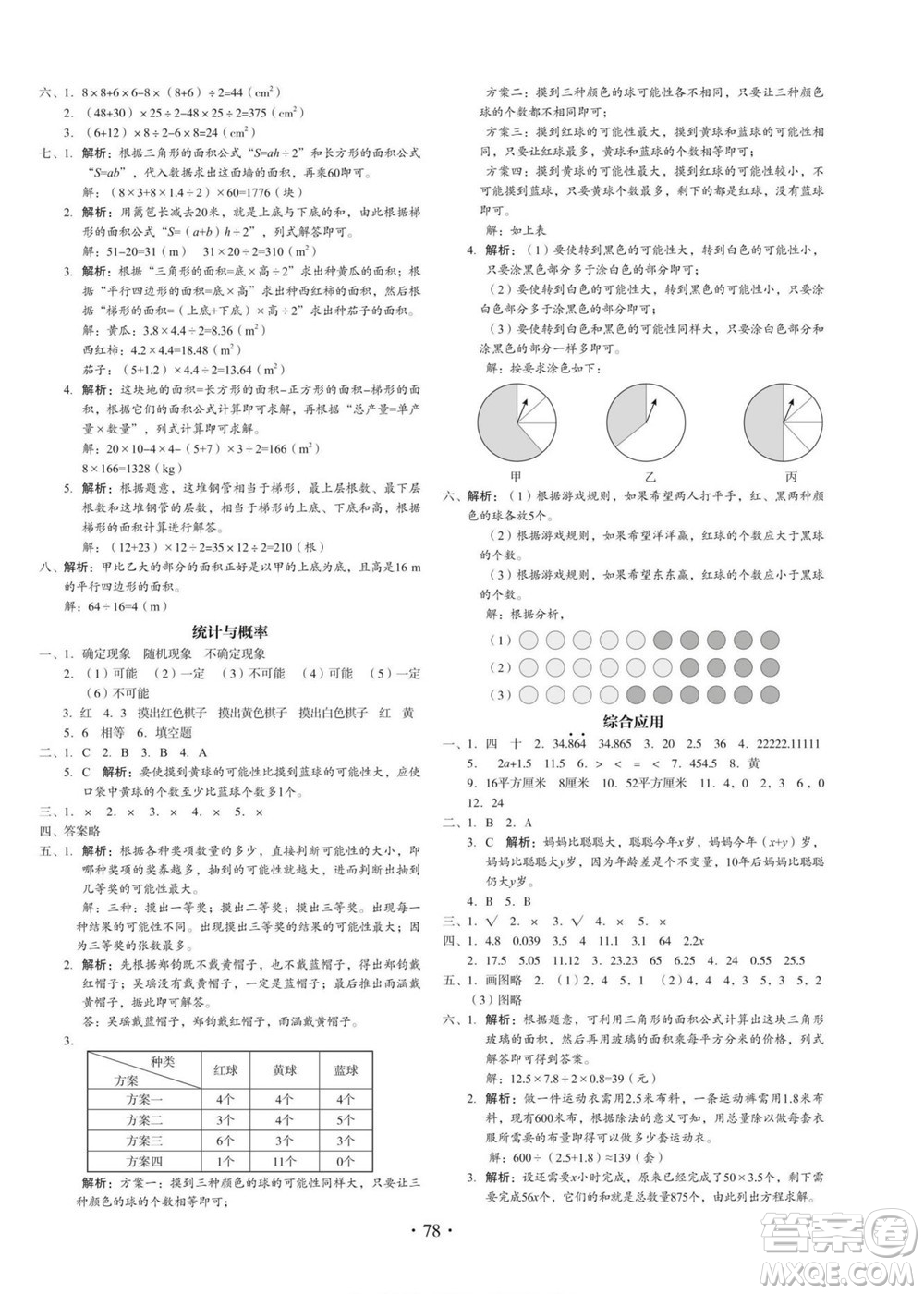 云南美術(shù)出版社2022啟迪全優(yōu)卷數(shù)學(xué)五年級上冊人教版答案