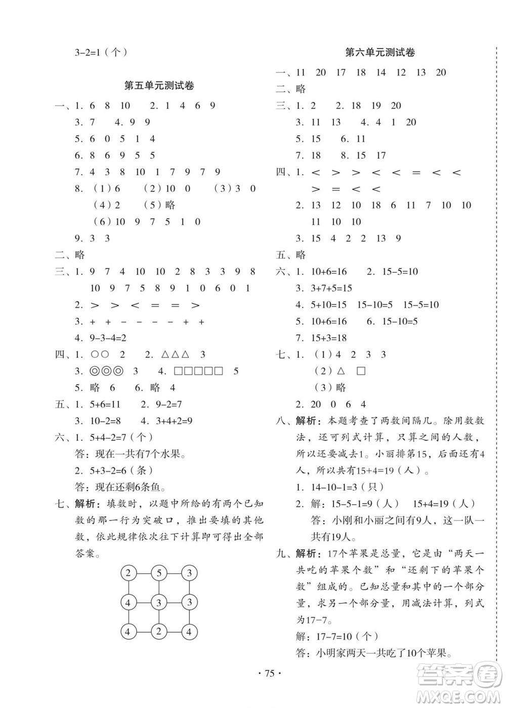 云南美術出版社2022啟迪全優(yōu)卷數(shù)學一年級上冊人教版答案
