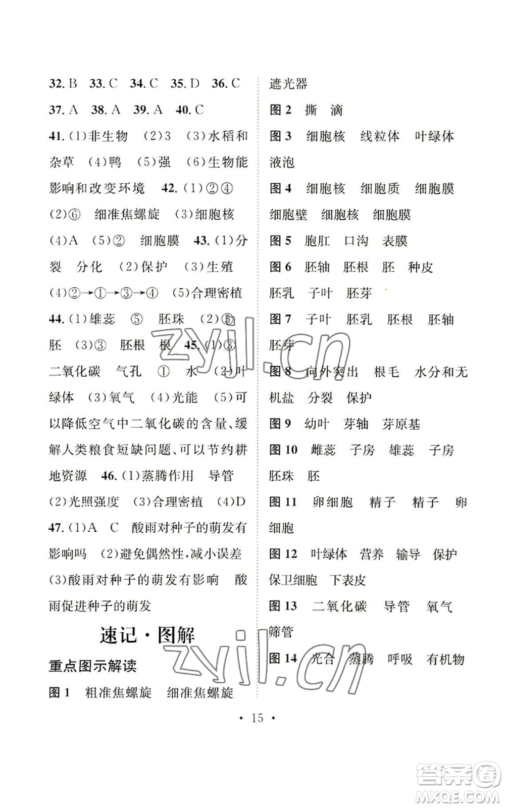 武漢出版社2022秋季名師測控七年級上冊生物人教版云南專版參考答案