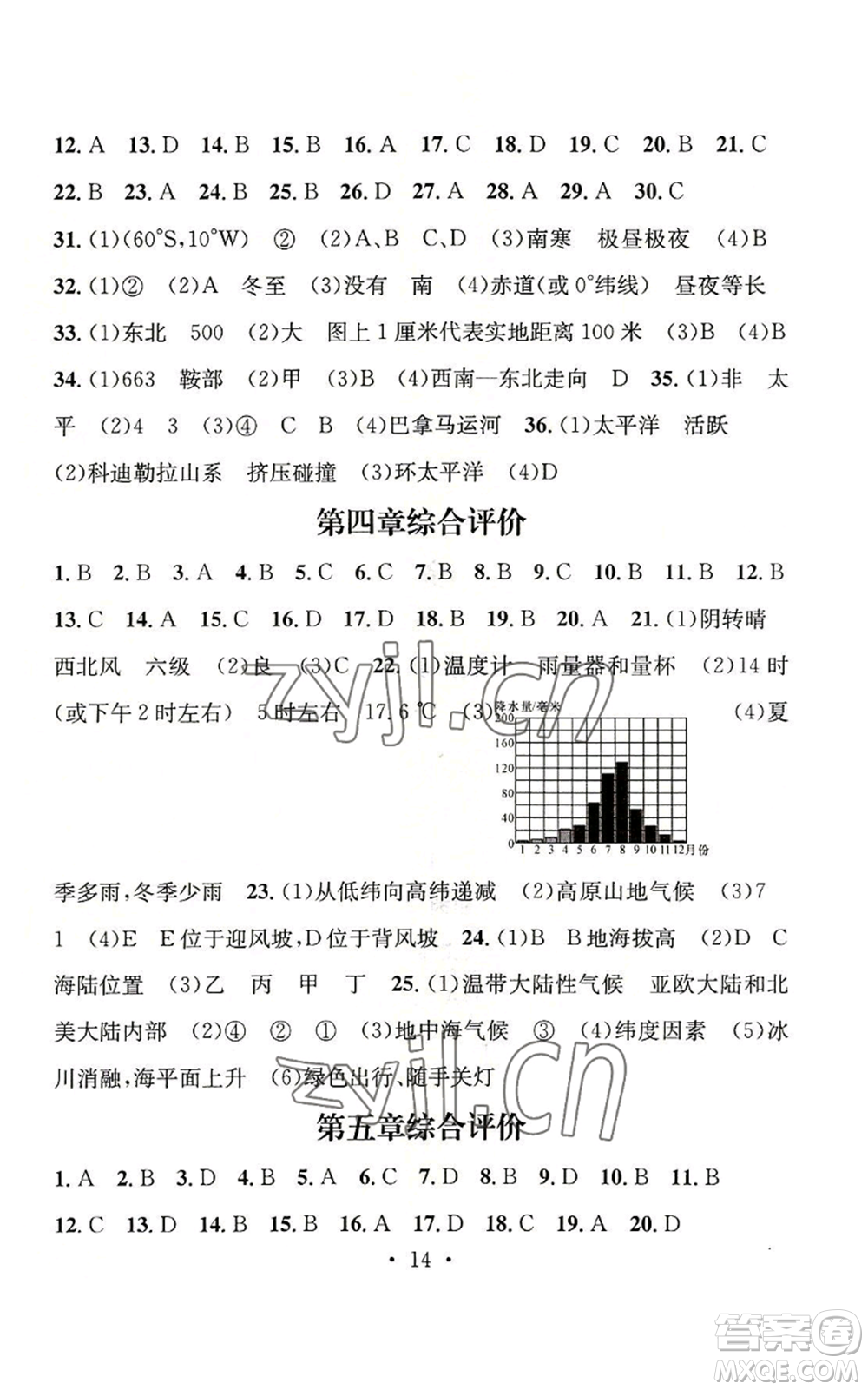 武漢出版社2022秋季名師測控七年級上冊地理商務星球版云南專版參考答案