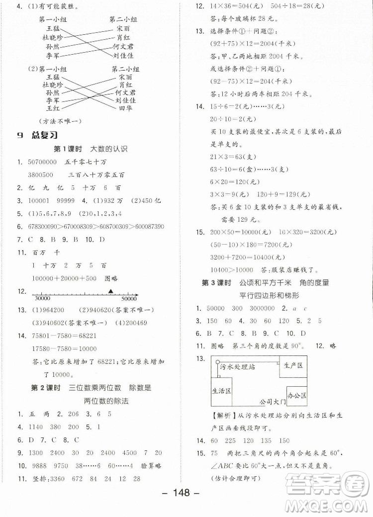 開(kāi)明出版社2022全品學(xué)練考數(shù)學(xué)四年級(jí)上冊(cè)人教版答案