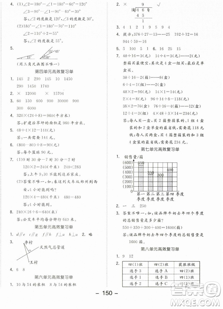 開(kāi)明出版社2022全品學(xué)練考數(shù)學(xué)四年級(jí)上冊(cè)人教版答案