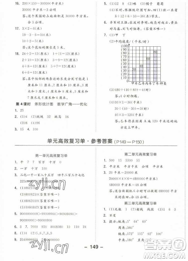 開(kāi)明出版社2022全品學(xué)練考數(shù)學(xué)四年級(jí)上冊(cè)人教版答案