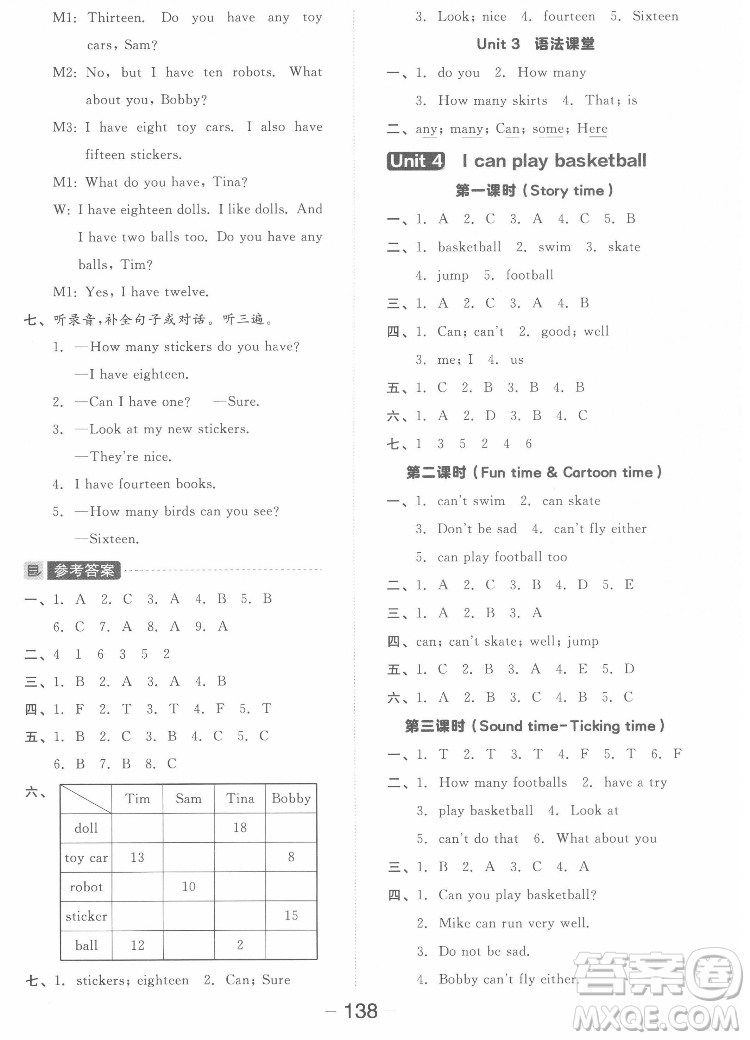 開明出版社2022全品學(xué)練考英語(yǔ)四年級(jí)上冊(cè)譯林版答案