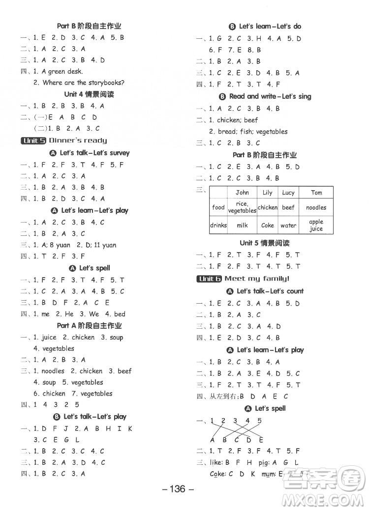 開明出版社2022全品學(xué)練考英語(yǔ)四年級(jí)上冊(cè)人教版答案