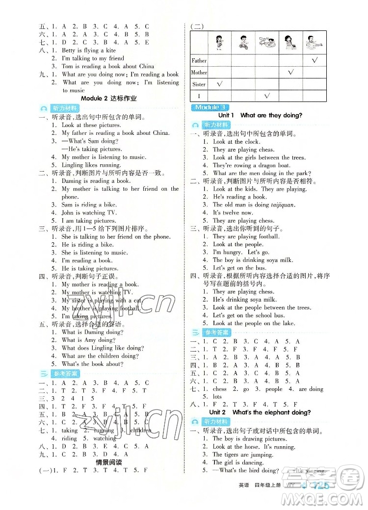 開明出版社2022全品學(xué)練考英語四年級上冊外研版答案