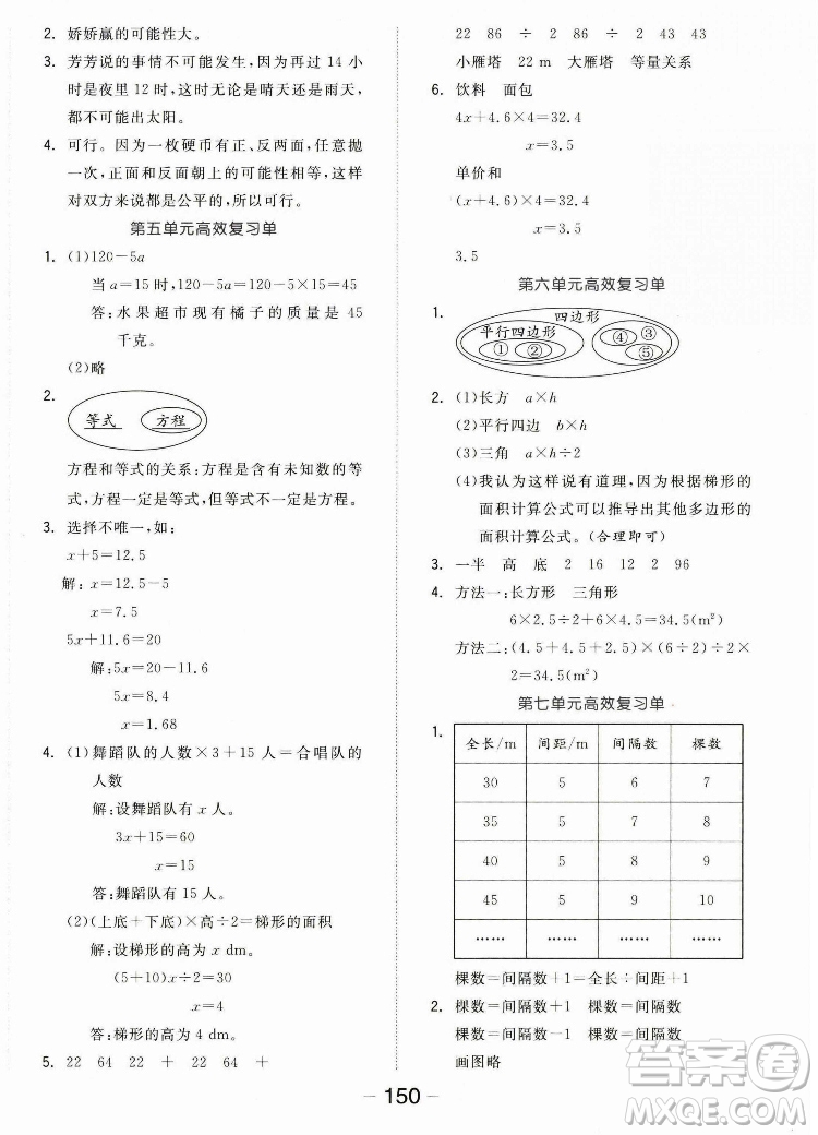 開明出版社2022全品學(xué)練考數(shù)學(xué)五年級上冊人教版答案