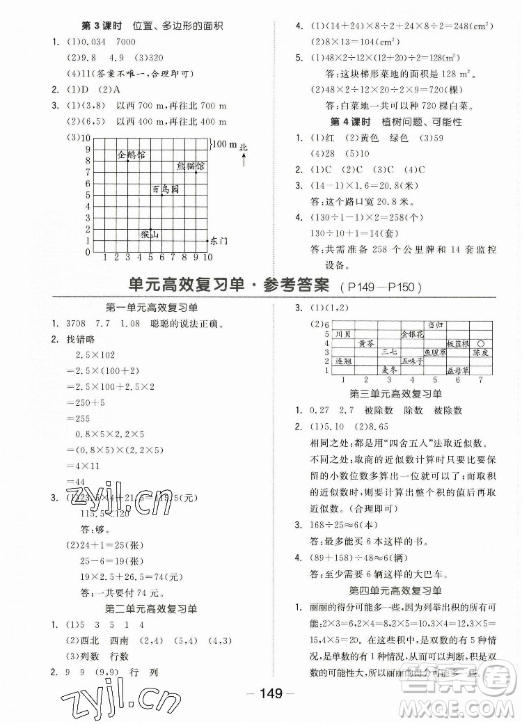 開明出版社2022全品學(xué)練考數(shù)學(xué)五年級上冊人教版答案