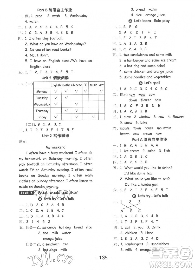 開明出版社2022全品學(xué)練考英語(yǔ)五年級(jí)上冊(cè)人教版答案