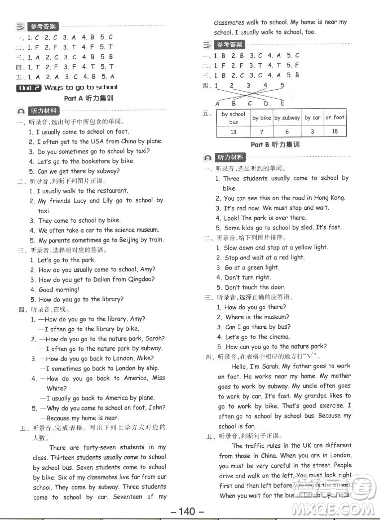 開明出版社2022全品學(xué)練考英語六年級上冊人教版答案