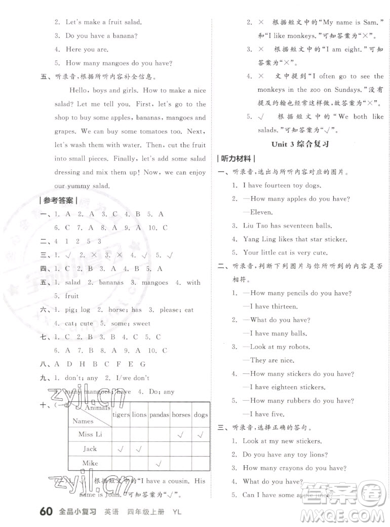 天津人民出版社2022全品小復(fù)習(xí)英語四年級(jí)上冊(cè)YL譯林版答案