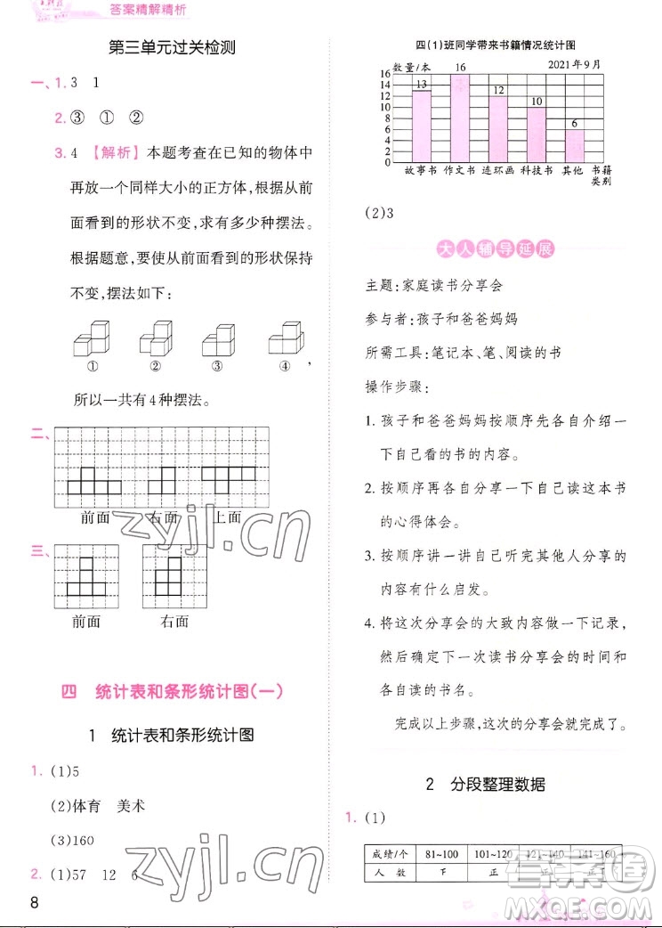 江西人民出版社2022王朝霞創(chuàng)維新課堂數(shù)學四年級上冊SJ蘇教版答案