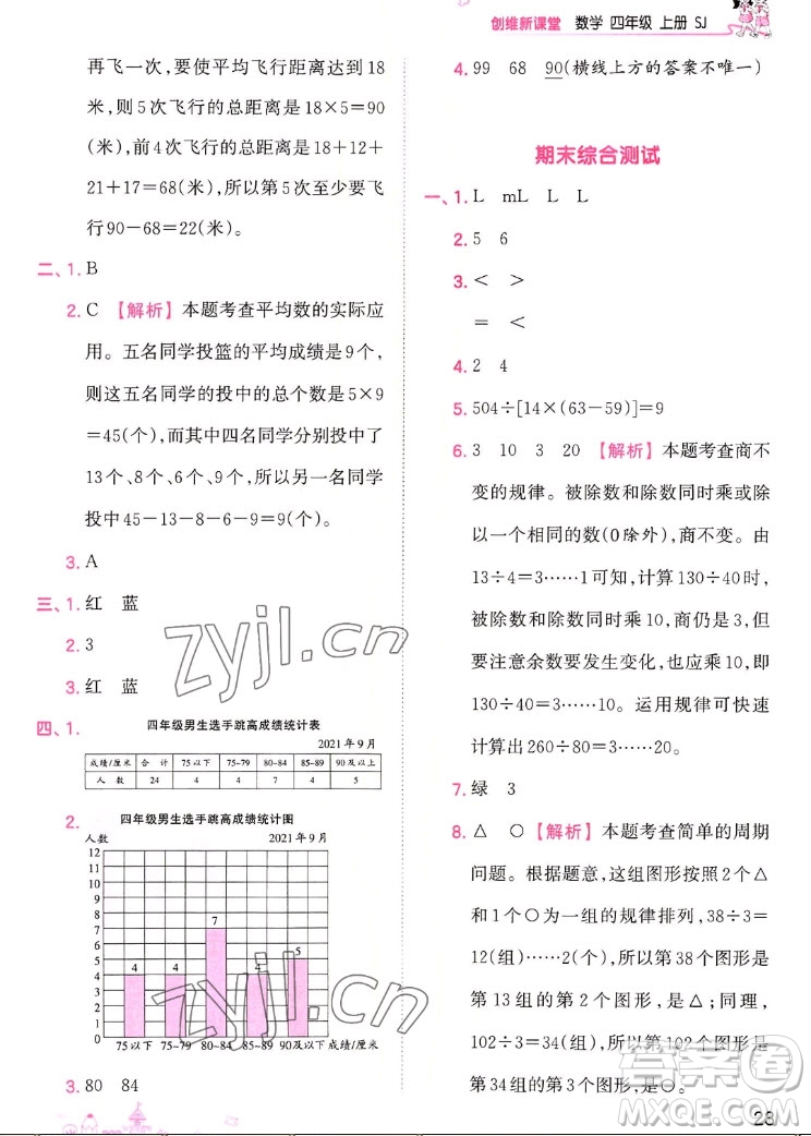 江西人民出版社2022王朝霞創(chuàng)維新課堂數(shù)學四年級上冊SJ蘇教版答案