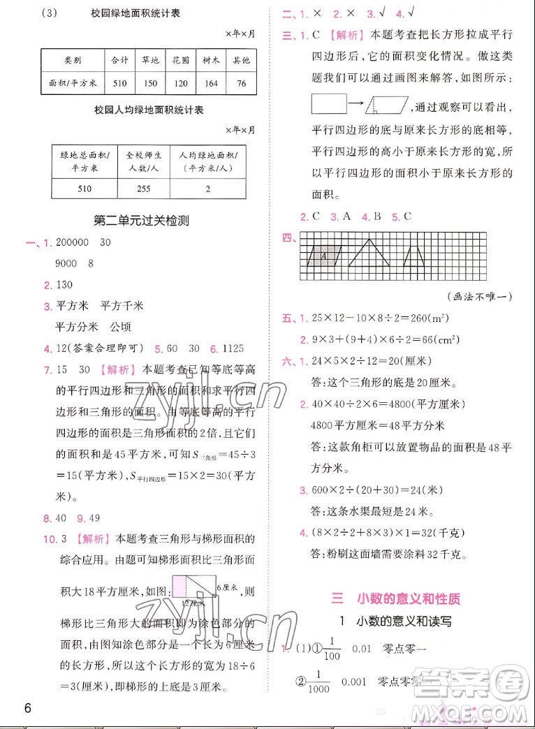 江西人民出版社2022王朝霞創(chuàng)維新課堂數(shù)學(xué)五年級上冊SJ蘇教版答案