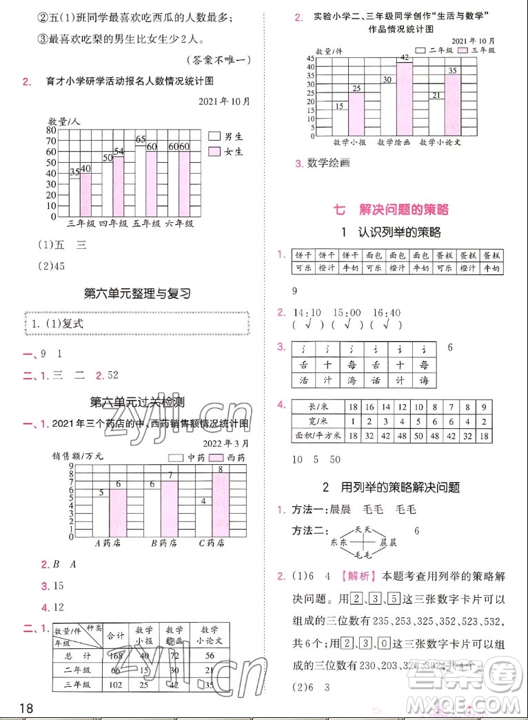 江西人民出版社2022王朝霞創(chuàng)維新課堂數(shù)學(xué)五年級上冊SJ蘇教版答案