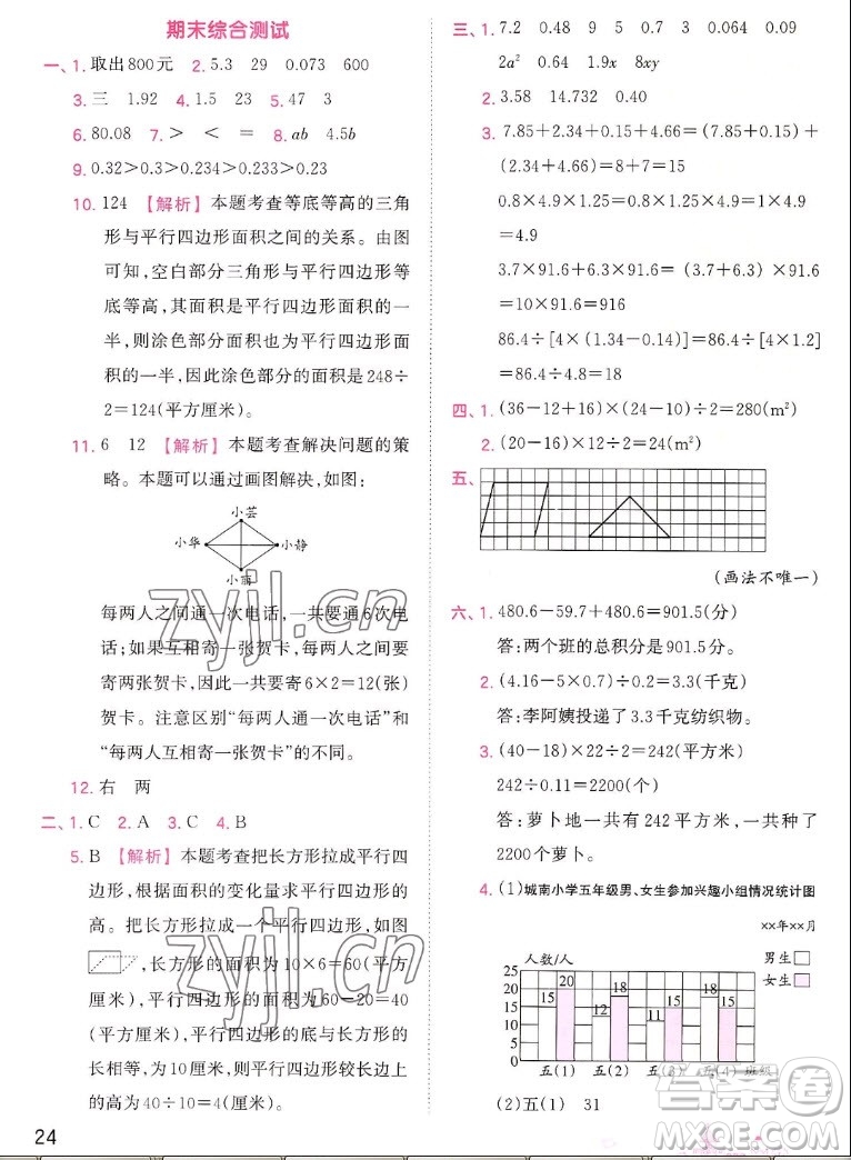 江西人民出版社2022王朝霞創(chuàng)維新課堂數(shù)學(xué)五年級上冊SJ蘇教版答案