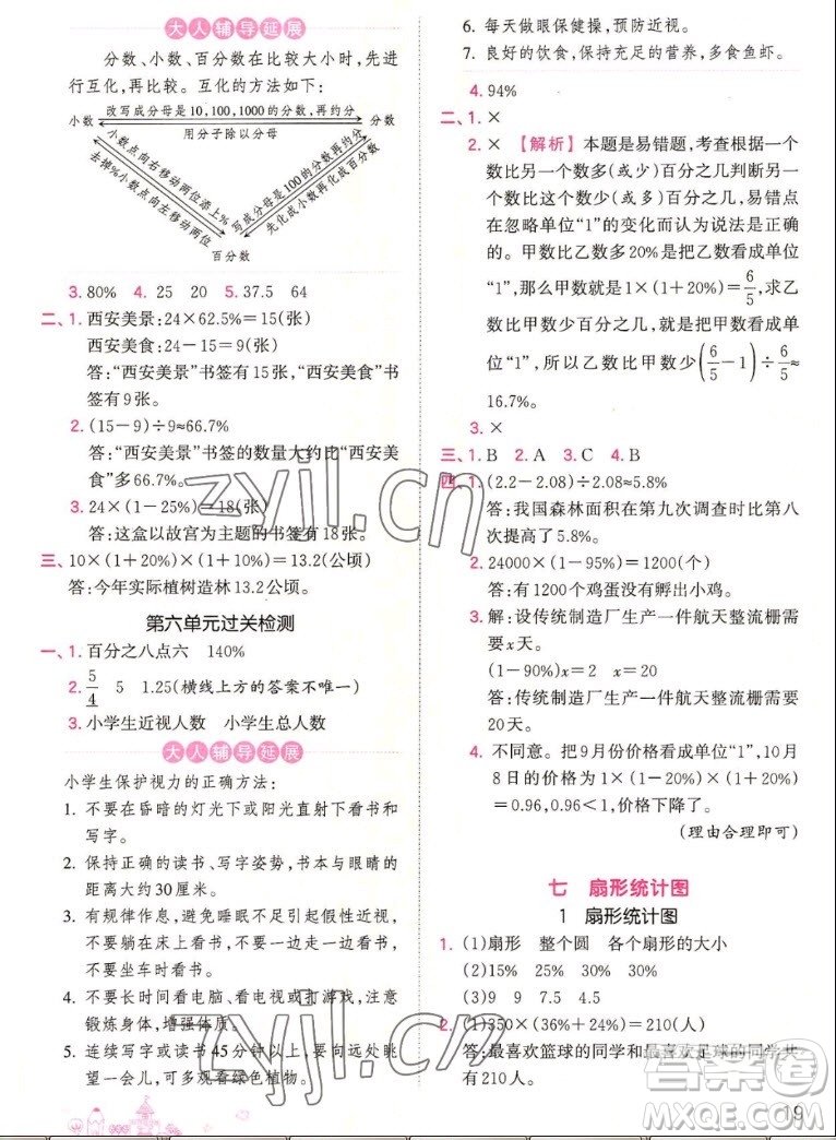 江西人民出版社2022王朝霞創(chuàng)維新課堂數(shù)學(xué)六年級(jí)上冊RJ人教版答案