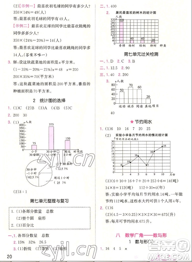 江西人民出版社2022王朝霞創(chuàng)維新課堂數(shù)學(xué)六年級(jí)上冊RJ人教版答案