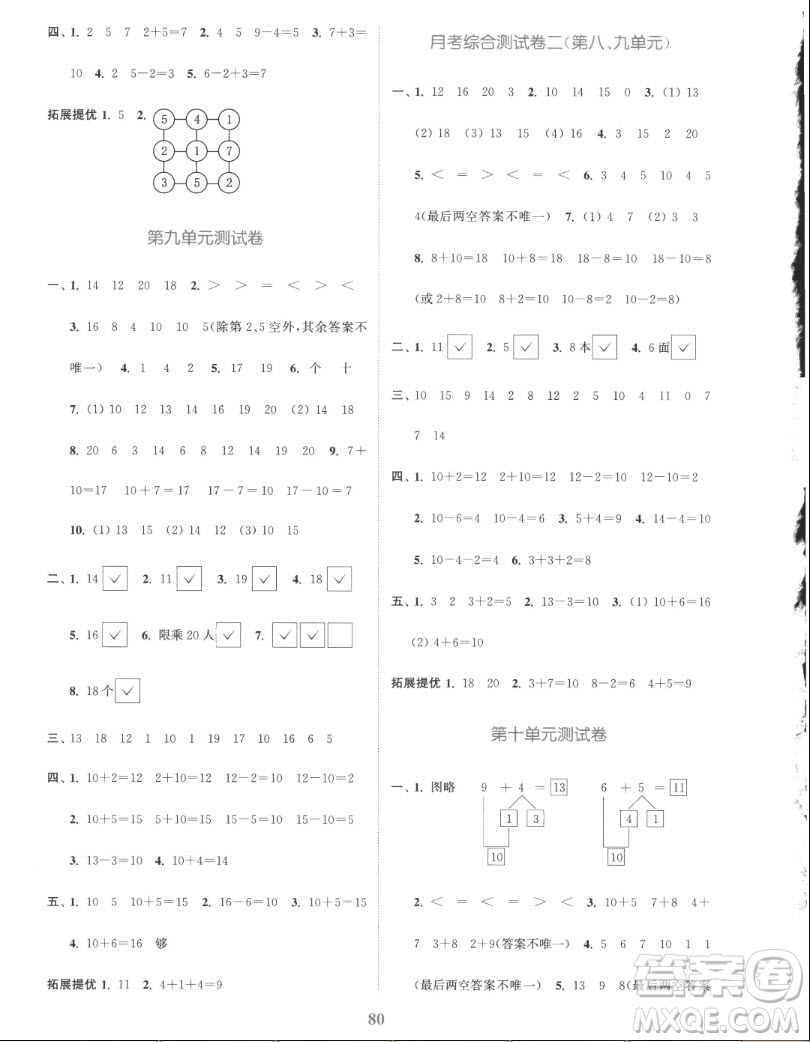 北方婦女兒童出版社2022秋江蘇金考卷數(shù)學(xué)一年級(jí)上冊(cè)蘇教版答案