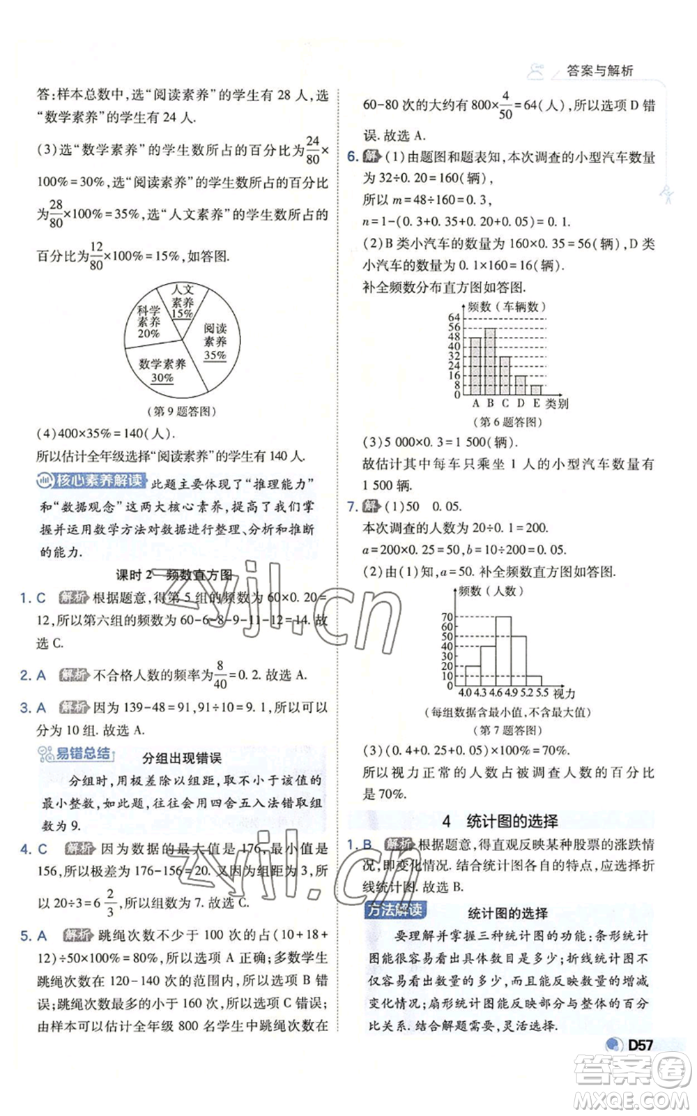 開(kāi)明出版社2022秋季少年班七年級(jí)上冊(cè)數(shù)學(xué)北師大版參考答案