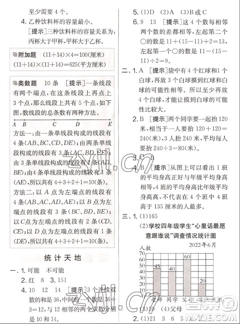 吉林教育出版社2022秋實(shí)驗(yàn)班提優(yōu)大考卷數(shù)學(xué)四年級(jí)上冊(cè)蘇教版答案