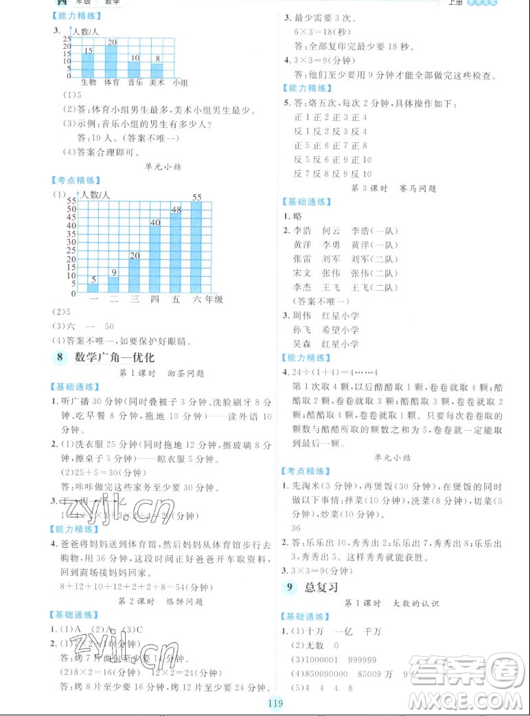 延邊人民出版社2022優(yōu)秀生作業(yè)本數(shù)學(xué)四年級(jí)上冊(cè)人教版答案