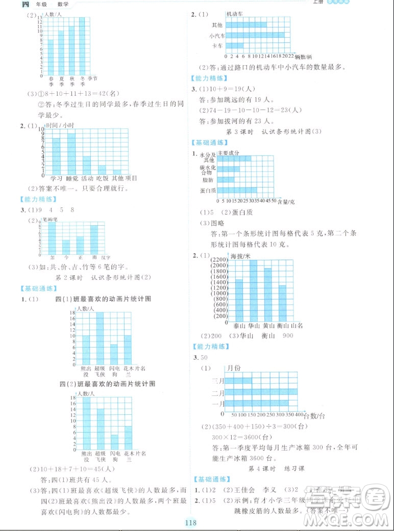 延邊人民出版社2022優(yōu)秀生作業(yè)本數(shù)學(xué)四年級(jí)上冊(cè)人教版答案