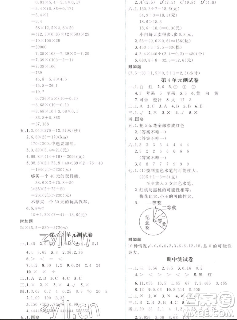 延邊人民出版社2022優(yōu)秀生作業(yè)本數(shù)學(xué)五年級(jí)上冊(cè)人教版答案