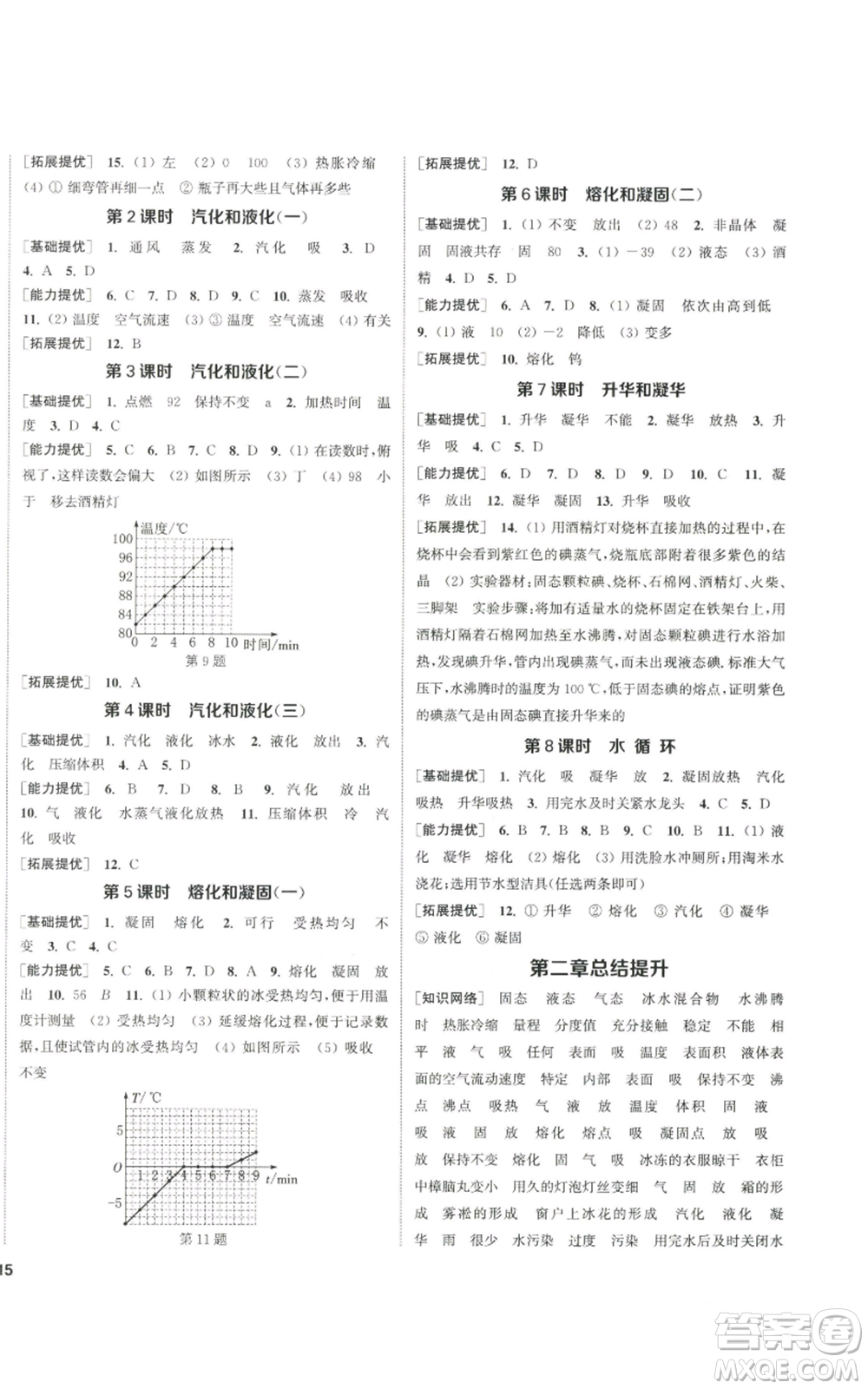 南京大學(xué)出版社2022提優(yōu)訓(xùn)練課課練八年級(jí)上冊(cè)物理江蘇版徐州專(zhuān)版參考答案