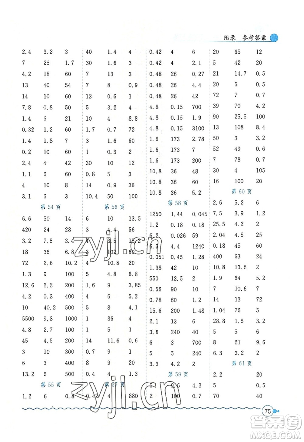 龍門書局2022黃岡小狀元口算速算練習(xí)冊(cè)五年級(jí)數(shù)學(xué)上冊(cè)R人教版答案