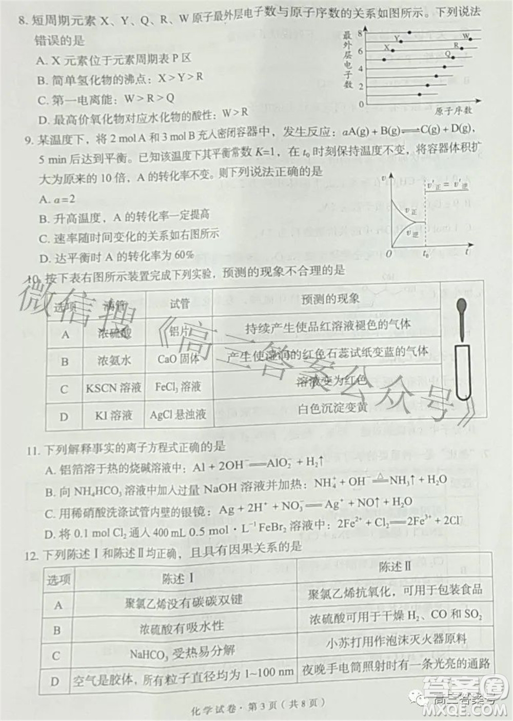 昆明市五華區(qū)2023屆高三教學(xué)質(zhì)量摸底檢測(cè)化學(xué)試題及答案